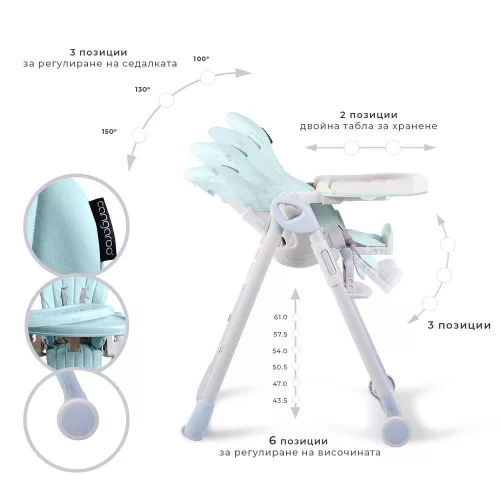 Cangaroo I Eat Hochstuhl 6-36 Monate 15 kg blau