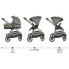 Cangaroo Hydra 2in1 babakocsi zöld