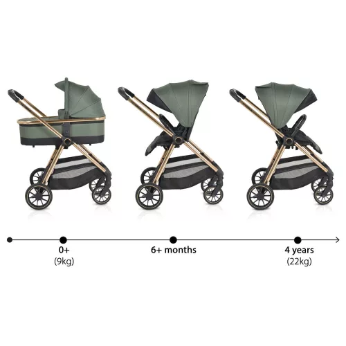 Cangaroo Hydra 2in1 babakocsi zöld