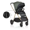 Cangaroo Hydra 2in1 babakocsi zöld