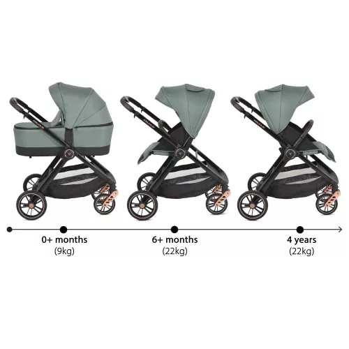 Cangaroo Macan 2in1 Kinderwagen grün