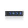 ATEN US434 4-portový USB 3.0 prepínač periférneho zdieľania