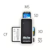 Axagon CRE-X1 USB 2.0 SD/microSD/MS/CF/XD kártyaolvasó