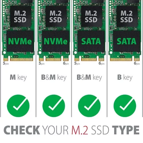 Axagon PCEM2-DC PCI-Express - NVME+NGFF M.2 hűtővel ellátott adapter