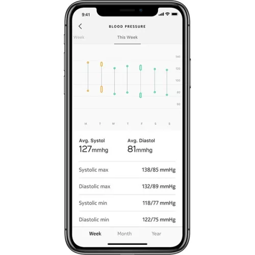Withings WPM05 BPM Inteligentný monitor krvného tlaku s Wifi