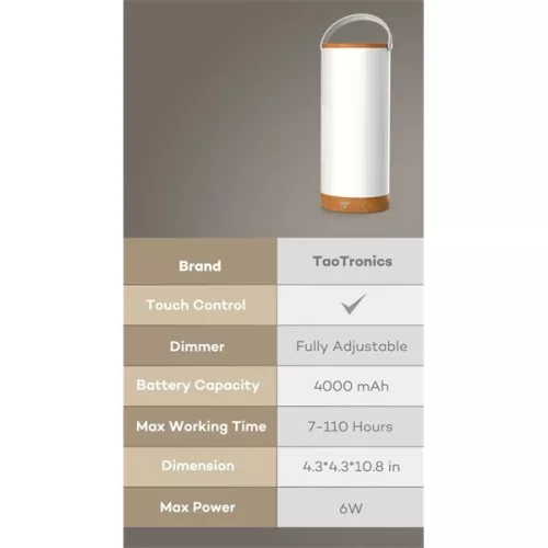 Taotronics TT-DL071 hordozható LED lámpa