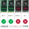 Axagon PCEM2-N PCI-Express - NVME M.2 adapter