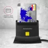 Čítačka kariet Axagon CRE-SM2 USB 2.0 Smart / ID / SD / MicroSD / SIM