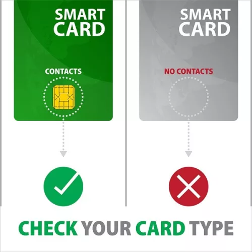 Čítačka kariet Axagon CRE-SM2 USB 2.0 Smart / ID / SD / MicroSD / SIM