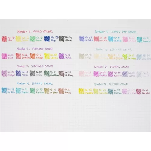 Uni Emott No.1 Vivid Colors 5db-os vegyes színű tűfilc készlet