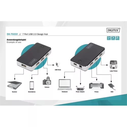 7-portový USB hub DIGITUS
