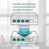 TP-Link TL-SF1005LP 5x10/100Mbps LAN port 4xPoE neupravljani desktop switch