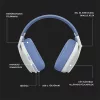 Logitech G435 Lightspeed Wireless fehér gamer headset