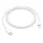 1m kábel Apple USB-C - Lightning