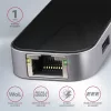 Axagon HMC-6GL SUPERSPEED USB-C COMBO 6V1 HUB