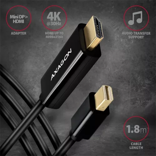 Kábel Axagon RVDM-HI14C2 Mini DisplayPort na HDMI 1.4