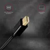 Kábel Axagon RVDM-HI14C2 Mini DisplayPort na HDMI 1.4