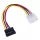 Prepojovací kábel Akyga 15cm Molex samec - SATA samica