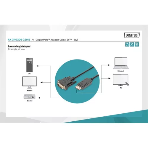 Kábel DIGITUS DisplayPort samec -> DVI-D samec, 2 m