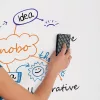 Nobo Quartet Whiteboard-Starterset