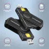 Skladacia čítačka čipových kariet Axagon CRE-SMP2A USB a SD/microSD/SIM kariet PocketReader