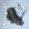 Skladacia čítačka čipových kariet Axagon CRE-SMP2A USB a SD/microSD/SIM kariet PocketReader