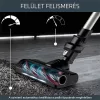 Vertikálny odsávač pre Rowenta RH2037WO X-Force Flex 9.60