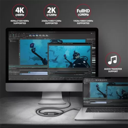 Adaptér Axagon RVC-HI2M USB-C - HDMI 2.0