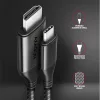Kábel Axagon RVC-HI2MC USB-C - HDMI 2.0