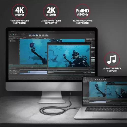Kábel Axagon RVC-HI2MC USB-C - HDMI 2.0