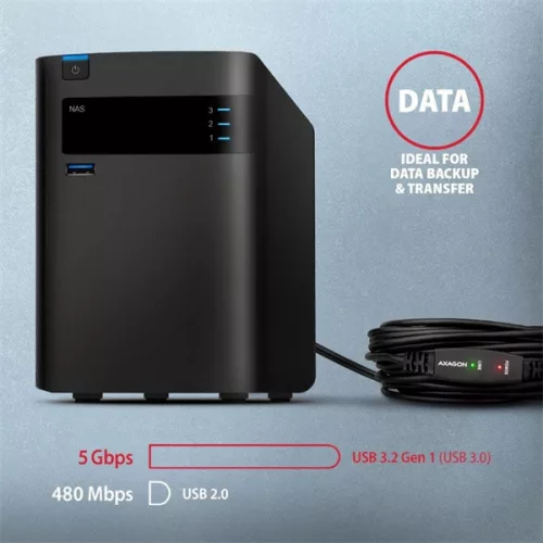 Axagon ADR-310 10m USB 3.2 Gen 1 A samec-samica aktívny opakovací kábel