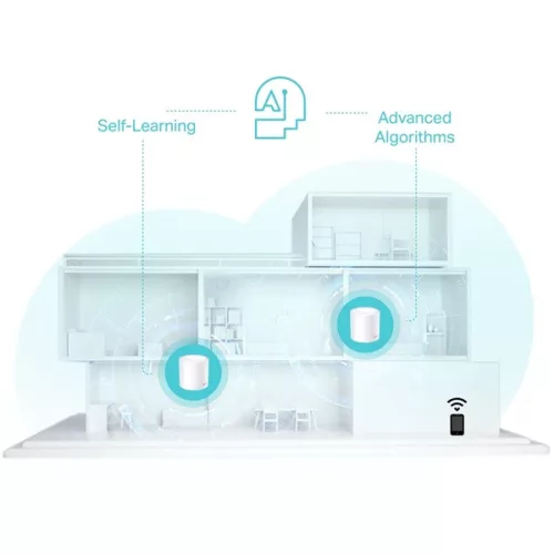 TP-Link DECO X50 AX3000 Whole Home Mesh Wi-Fi 6 802.11ax vezeték nélküli rendszer (3db-os)