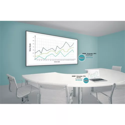 Bezdrôtový HDMI extender DIGITUS DS-55318 50m (vysielač a prijímač)