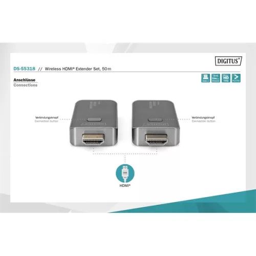 Bezdrôtový HDMI extender DIGITUS DS-55318 50m (vysielač a prijímač)