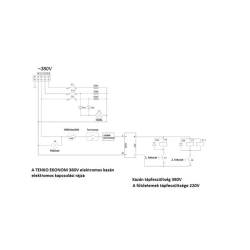Elektrický kotol Tenko KE 380V 15kW, trojfázový