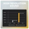 Axagon ADA-HC Mini USB-C audio adaptér s 384 kHz / 32-bitovým DAC prevodníkom