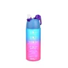 Sticlă de apă IRIS QUICK TRITAN 500ml TP-637