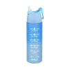Sticlă IRIS QUICK TRITAN 700ml TP-638