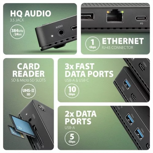 Čierna dokovacia stanica Axagon HMC-U4 USB4