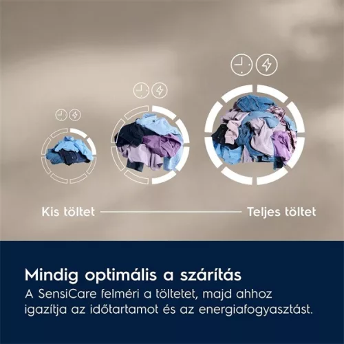 Electrolux EW6D285AE GentleCare biela, 8 kg, tepelné čerpadlo, sušička bielizne