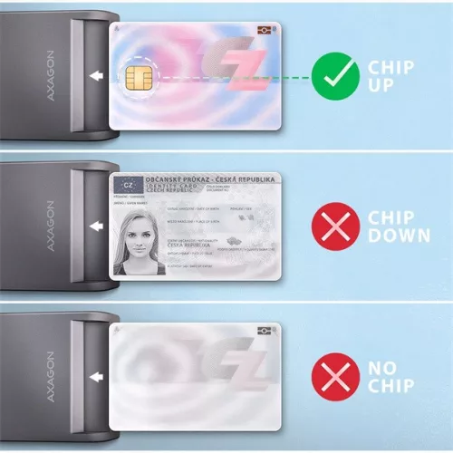 Čítačka čipových kariet Axagon CRE-SM3TC USB-C Smart card FlatReader