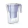 Cana filtrant of water BWT Vida 1 cu filter of magneziu