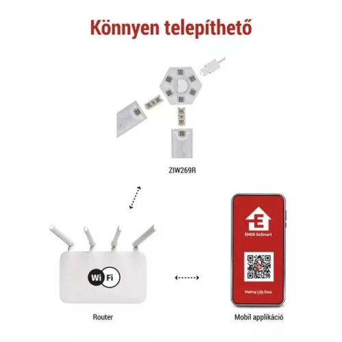 Emos GoSmart Lines fekete, 9 részből álló, 34 W, RGBIC dimmelhető, WiFi LED lámpa
