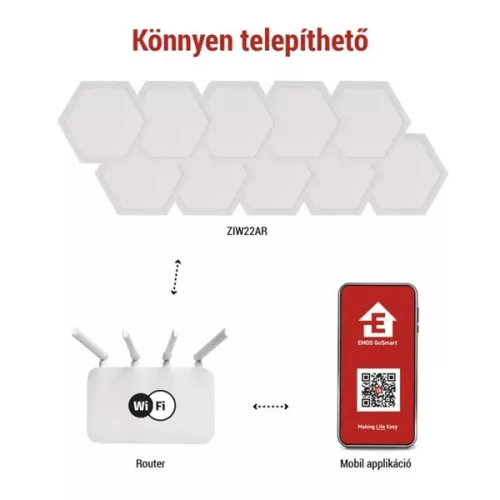Emos GoSmart Hexagon, indító készlet, 10 rész, 19 W, RGBIC dimmelhető, WiFi LED lámpa