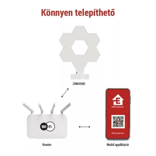 Emos GoSmart Hexagon fehér, 6 részből álló, RGBIC dimmelhető, WiFi LED asztali lámpa