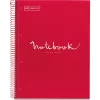 Miquelrius Emotions A4 PP 5x24 lapos piros kockás spirálfüzet