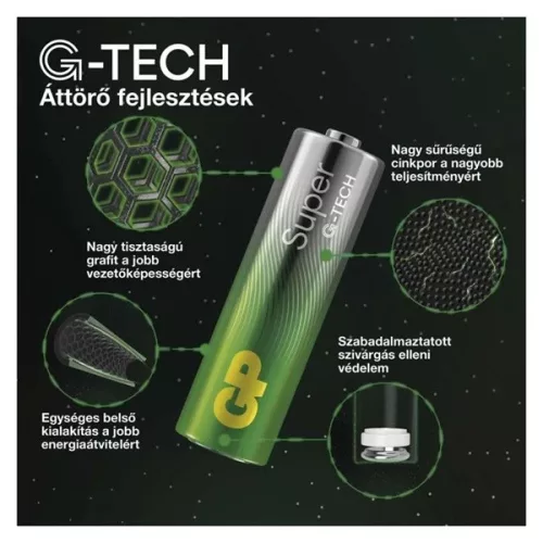 GP B0161M Super AA 12db + AAA 12db akáli elem + ventilátor