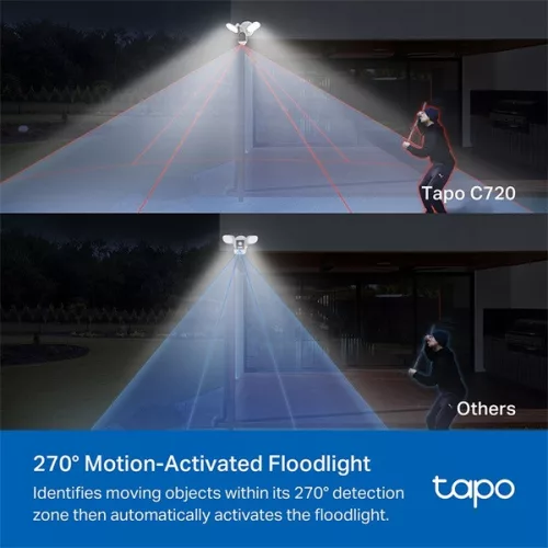 TP-Link Tapo C720 2K QHD, IP65, NightVision fényszórós fehér biztonsági kamera