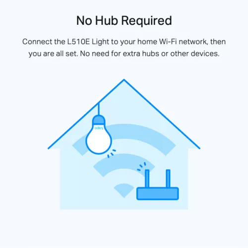 TP-Link Tapo L510E szabályozható okos Wi-Fi izzó