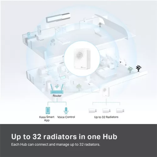 TP-Link KE100 KIT Kasa fehér okos termosztát radiátorszelep és HUB - R